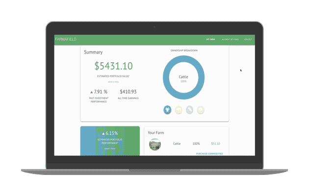 Anchor platform shown across desktop, laptop, and mobile devices